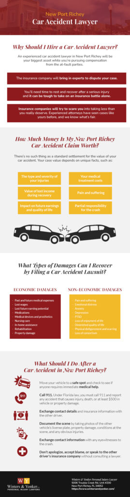 Car Accident Infographic